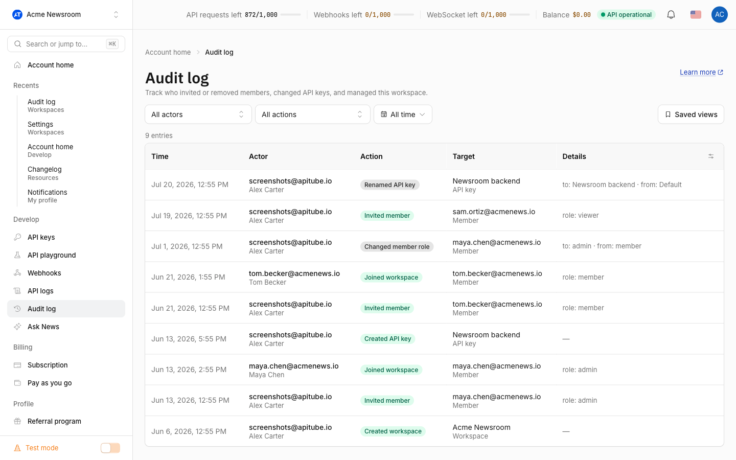 The workspace audit log: rows with time, actor, action and target, such as member invites and key changes
