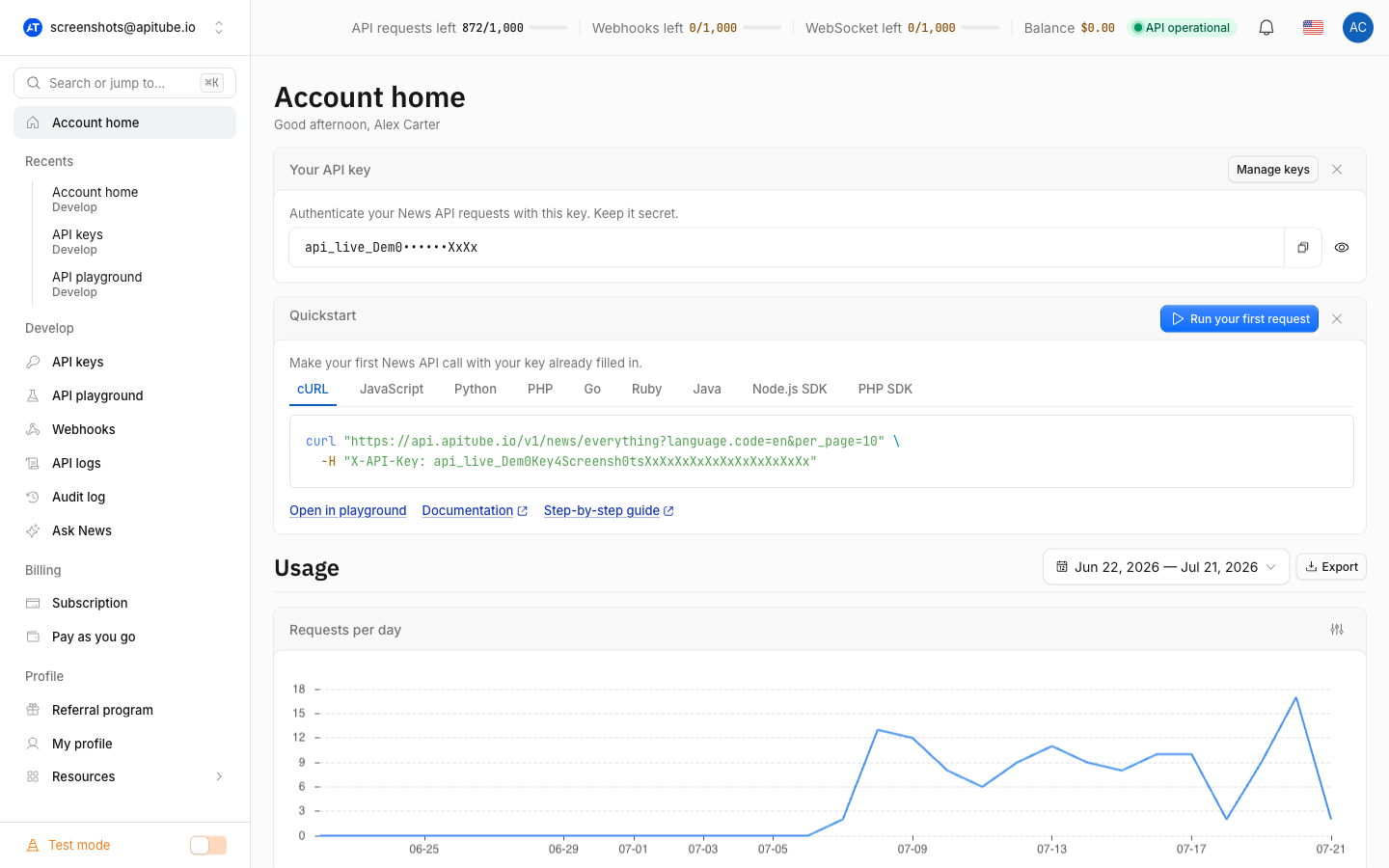 The dashboard home page of a fresh APITube account: your API key widget, a Quickstart snippet and the usage chart
