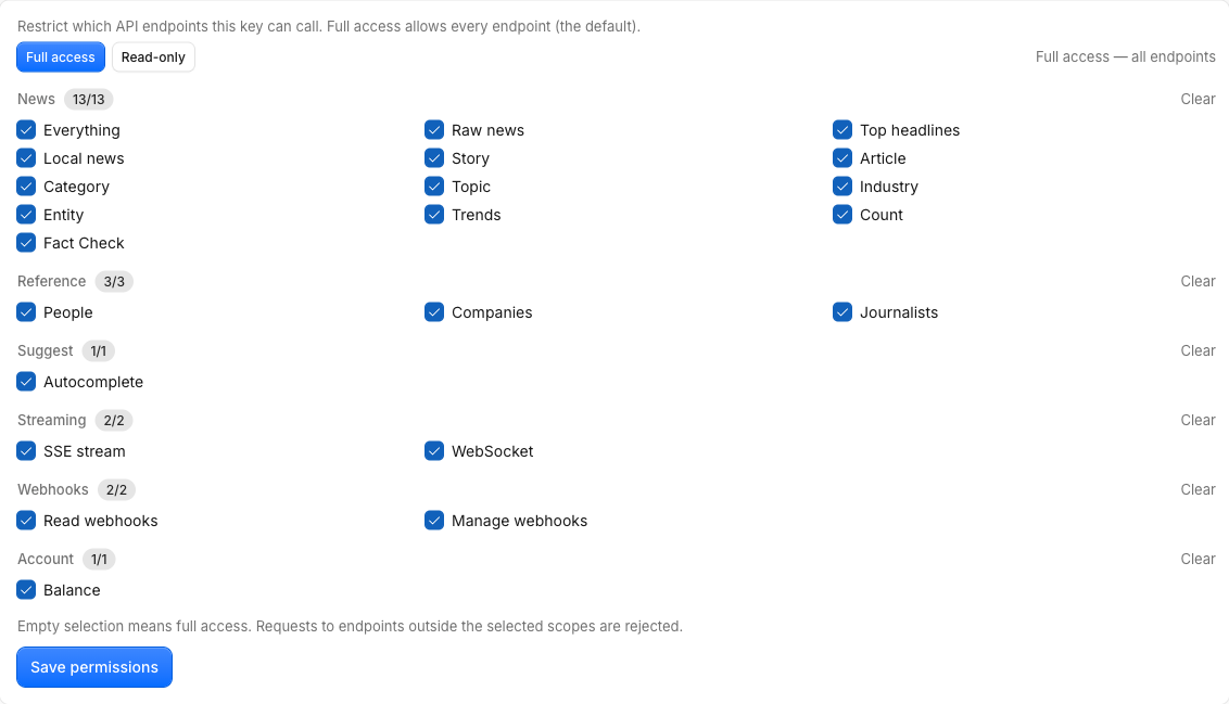 The scopes form on the key detail page: Full access and Read-only presets above grouped endpoint checkboxes and the Save permissions button