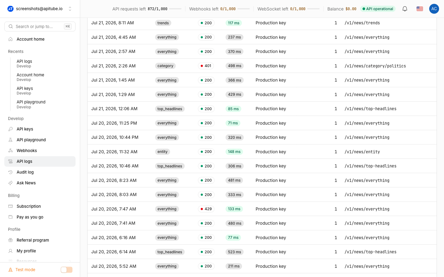 The log table on the Logs page listing individual requests with endpoint, status, latency and cost per row
