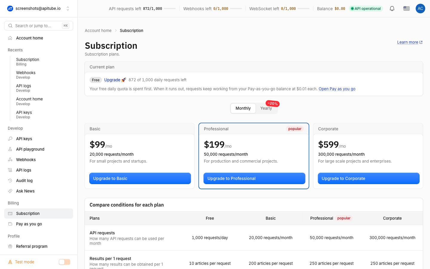 The Subscription page of the dashboard comparing the paid plans with a full condition table below