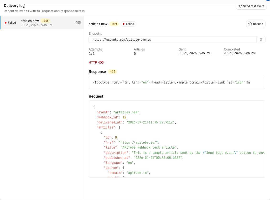 The Delivery log of a webhook: a failed test delivery selected, with attempts, HTTP status, response body and the exact request payload