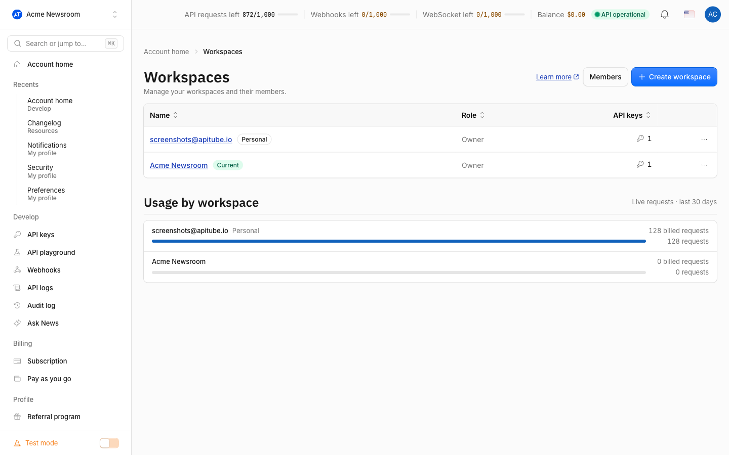 The Workspaces page listing a Personal and a team workspace with roles, key counts and usage by workspace